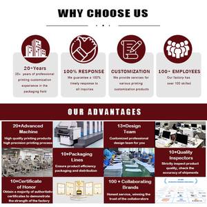 Vente en gros Papier Spécifications Dépliants <span class=keywords><strong>Brochure</strong></span>/Magazine et autre Service d'impression - Product Image 6