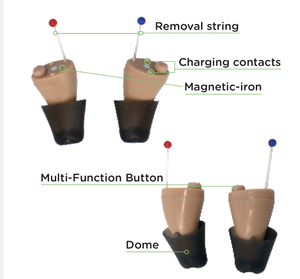 Aides auditives miniatures à 16 canaux avec traitement numérique téléphonique, batterie rechargeable, provenance Chine - Product Image 2