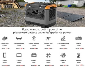 EU在庫 ドイツ倉庫 ポータブルステーション 2500W/3600W/5000W 220V/110V キャンプ用ソーラー発電機 車載MPPT 600Wソーラーパネル - Product Image 5