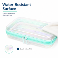 Sac cosmétique en TPU transparent irisé de 1,2 mm d'épaisseur, étanche, organiseur de maquillage de voyage avec double fermeture éclair, 4 tailles