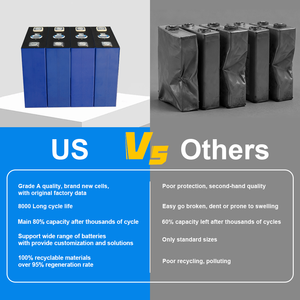 Starmax Rept 345Ah 330Ah 314Ah 280Ah <span class=keywords><strong>3.2V</strong></span> <span class=keywords><strong>Lifepo4</strong></span> 배터리 8000 사이클 가정용 에너지용 리튬 인산철 배터리 셀 - Product Image 5