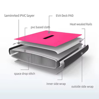 Planche de paddle gonflable universelle personnalisable en gros, adaptée aux débutants, avec toit souple, pour le loisir (SUP)