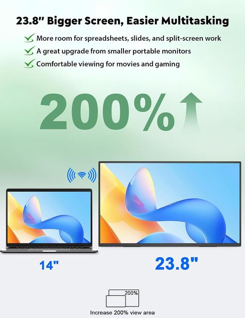 True Wireless Portable Monitor with Built in Battery Portable Monitor Features a Built in 10,000mAh Battery