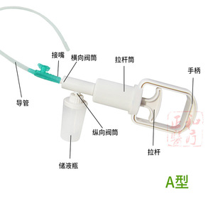 Appareil d'aspiration manuel portable de type A, machine d'aspiration à pression négative pour adultes, tube de drainage, utilisation domestique - Product Image 1