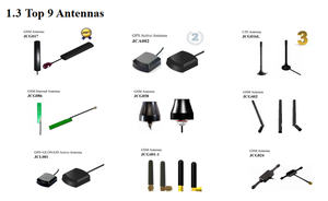 2.4G 4G Lte <span class=keywords><strong>Router</strong></span> Antenna, Ngoài Patch Antenna Với Rg174 Sma Nối - Product Image 4