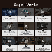 Service clé en main : Ensemble de mobilier de restaurant moderne en marbre pour applications commerciales, hôtelières et de restauration, avec fourniture complète de meubles