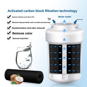 Filtro per Frigorifero Yuan Da Health, Adattatore Filtro Acqua RWF0600A, Vendita all'Ingrosso di Fabbrica - Product Image 3