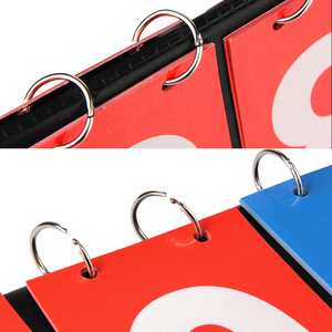 Gardien de tableau de bord en PVC avec logo personnalisé et <span class=keywords><strong>Flipper</strong></span> pour le basket-ball, le tennis, le <span class=keywords><strong>football</strong></span>, les sports et l'extérieur. - Product Image 4