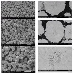 Катодный порошок NMC порошок литий-никель-марганец, оксид кобальта, литий-ионный аккумулятор, сырье, 111 порошок NMC - Product Image 5