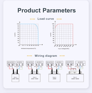 12V 24V Hiệu quả cao CE siêu mỏng 18mm 20W 30W <span class=keywords><strong>40W</strong></span> 60W 100W 300W 400W ngoài trời cung cấp điện AC DC không thấm nước IP68 dẫn lái xe - Product Image 3
