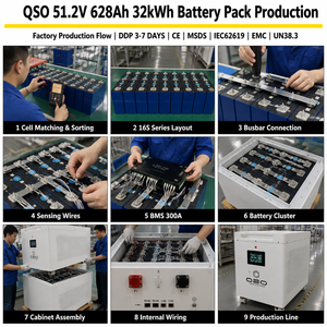 Batería Lifepo4 QSO Eu Stock 32Kwh 48V, Paquete <span class=keywords><strong>de</strong></span> Baterías Todo en Uno, 4nrgy Pl Magazyn Energii 32Kw 30 32 Kwh KW 30Kwh 51.2V 628Ah, Batería <span class=keywords><strong>de</strong></span> Litio AKKU - Product Image 4