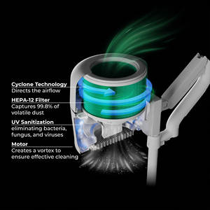 Ensemble de pédicure et de manucure 4BLANC MAESTRO PRO blanc authentique, station de protection ultime avec puissant collecteur de poussière - Product Image 3