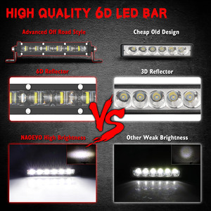 Projecteur LED NAO 180W 6D à lentille unique, super lumineux, étanche IP68, 6500K blanc, pour Land Cruiser 4x4 et camions tout-terrain - Product Image 4