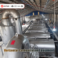 Four de carbonisation horizontal pour déchets agricoles – Fours de carbonisation pour la production de biochar