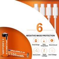 Fujimax baterai isi ulang Ion Lithium, mainan listrik dengan jam Alarm daur ulang Port USB tipe-c AAA performa tinggi