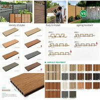 Service OEM/ODM, certifié CE, panneau de clôture WPC de haute qualité de 8 pieds, planche composite bois-plastique, clôture de jardin extérieure