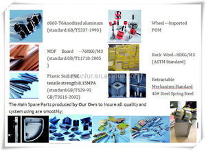 Paredes Móviles Insonorizadas para Hoteles, Paredes Acústicas Plegables, Paredes Operables, Precios de Paredes Divisorias Plegables para Hoteles de 5 Estrellas - Product Image 6