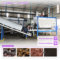 Klassevolle complete installatie voor de productie van organische meststof uit palmolieafval, EFB-fermentatie-apparatuur, turnkey fabriek leverancier