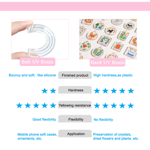 Resina <span class=keywords><strong>UV</strong></span> Morbida 100g per Creazioni di Gioielli Fai-da-Te, Colla <span class=keywords><strong>UV</strong></span> Trasparente Morbida per Realizzazione di Oggetti in Cristallo - Product Image 2