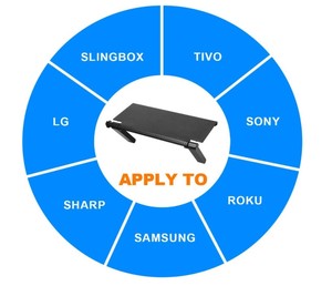 Bán buôn <span class=keywords><strong>TV</strong></span> phụ kiện phẳng Panel Đen Top <span class=keywords><strong>TV</strong></span> phương tiện truyền thông kệ cho điều khiển từ xa, Wi-Fi Router,Webcam nhựa lưu trữ Bracket - Product Image 4