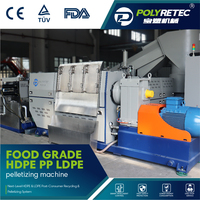 خط إعادة تدوير وتحبيب البلاستيك من البولي بروبيلين والبولي إيثيلين عالي الكثافة من POLYRETEC، معتمد من إدارة الغذاء والدواء الأمريكية