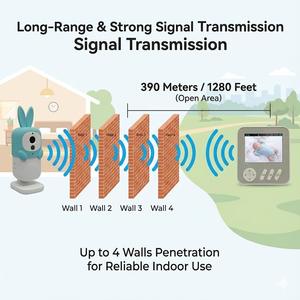 Moniteur vidéo pour bébé KT-903SR 2026, nouvelle arrivée, écran IPS de 2,8 pouces, portée sans fil de 390 m, caméra de surveillance pour nounou avec vision nocturne - Product Image 6