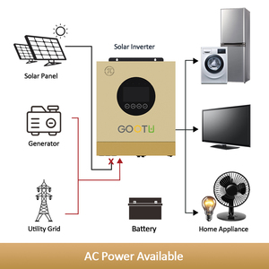 Système solaire hybride Gootu Pv 60-500Vdc 5KW 4.2Kw 24V avec fonction Wifi - Product Image 3