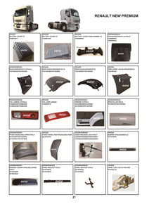 7420903883 7420903882 cubierta de espejo <span class=keywords><strong>pequeño</strong></span> para <span class=keywords><strong>Renault</strong></span> New Premium Truck para <span class=keywords><strong>Renault</strong></span> Premium Truck repuestos de carrocería - Product Image 3