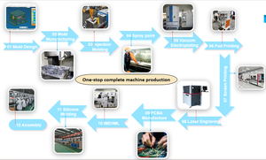 تانبو أنكلاجي - Product Image 2