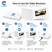 Prix d'usine en gros pour brochure vidéo LCD 7,0 pouces avec logo personnalisé IPS 1024x600 HD rechargeable MP4/AVI ROHS