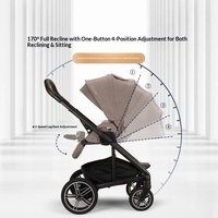 Poussette tout-terrain Mixx Next à quatre roues avec châssis en alliage d'aluminium pliable et amortissement indépendant pour bébé