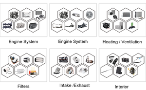 Ressorts à gaz de haute précision pour <span class=keywords><strong>Opel</strong></span> <span class=keywords><strong>Corsa</strong></span> 90481269 132718 - Product Image 5