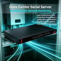 Server Perangkat Serial Rak 1U 19-Inci, 8-Port RS232/485, Isolasi Galvanik 2.5KV, TCP/UDP & Virtual COM, 12-48V