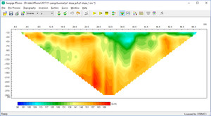 מחתרת 2D התנגדות הדמיה גיאולוגי התנגדות סקר מכשיר גיאולוגי Resistivtiy ציוד - Product Image 6