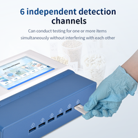 Detector Rápido de Metales Pesados en Granos en 12 Minutos, Analizador Cuantitativo de Metales Pesados por Fluorescencia para Arroz, Maíz, Trigo y Alimentos Balanceados