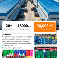 Palette en plastique antidérapante HDPE 1200x1000 mm, 4 voies, grande palette logistique industrielle réutilisable, empilable, palettes en plastique Euro