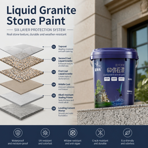 Revêtement de <span class=keywords><strong>peinture</strong></span> anti-graffiti longue durée pour pierre et <span class=keywords><strong>peinture</strong></span> texturée pour la façade des stations de transport public - Product Image 2
