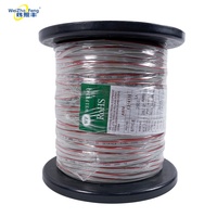 Cable Eléctrico Profesional de Fábrica con Conductor de Cobre Trenzado, Modelo UL2651 28AWG UL105 300V, Aislamiento de PVC con Código de Color