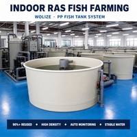 Système RAS WOLIZE : Conception de plan de site, Planification gratuite, Projecteur dédié, Contact unique, Aquaculture, CE ISO, 95% d'eau