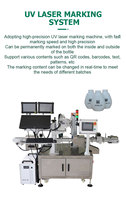 Machine de codage laser UV et de correspondance de codes pour bouteilles de produits chimiques quotidiens avec tri des bouteilles et collecte de codes QR internes et externes