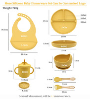 Hot 20 pièces Silicone ventouse bébé assiette ensemble d'alimentation or jante en plastique salade enfants vaisselle en céramique vaisselle-bébé bavoir inclus
