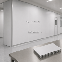 Panneau en nid d'abeille en aluminium, panneau composite métallique imperméable, cloison pour salle blanche