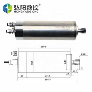 HYCNC HQD 800W 220v 65mm व्यास लंबाई 210mm पानी ठंडा 1.5kw 1500w आवृत्ति पलटनेवाला धुरी गति नियंत्रक 400hz - Product Image 2