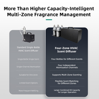 Nouvelle arrivée : diffuseur d'arômes HVAC en alliage d'aluminium à quatre parfums avec atomiseurs indépendants pour hôtels, certifié FCC