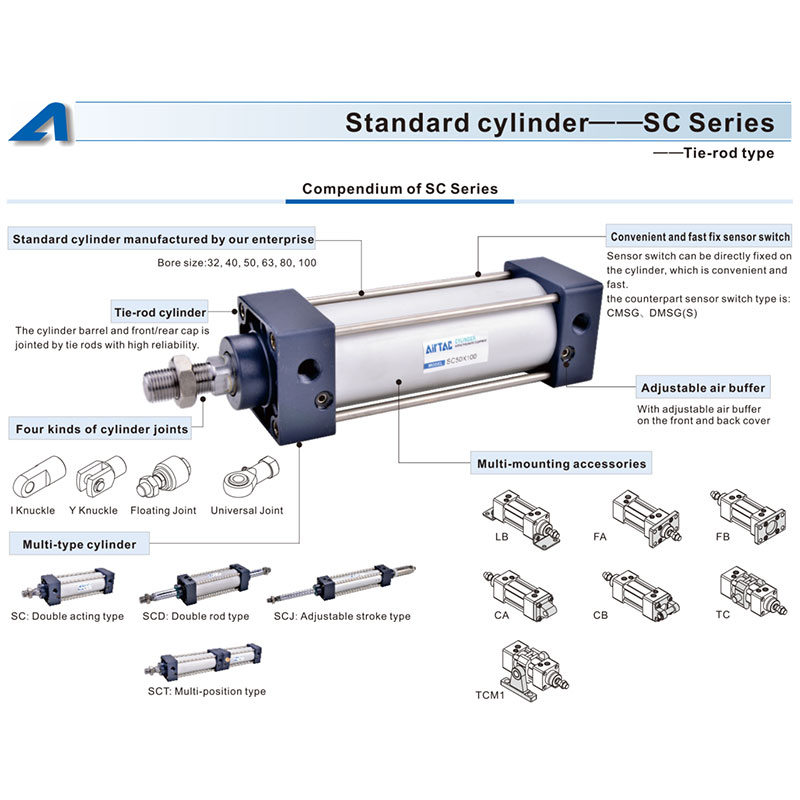 air cylinders smc iso standard c1 series iso 6431 vdma 24562