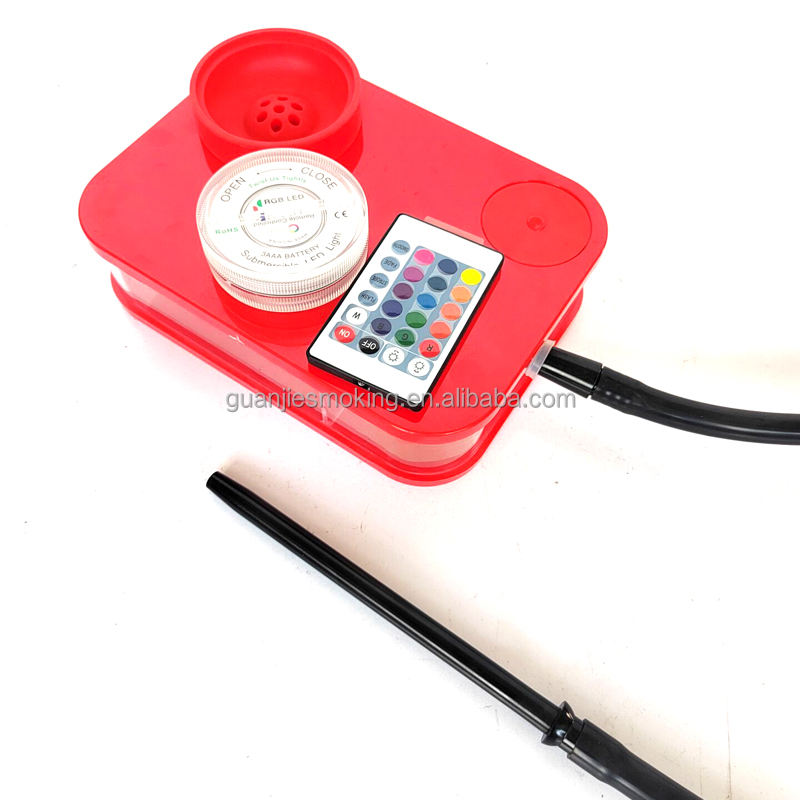 mélanger les couleurs hw6051