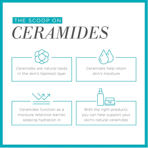 ครีมบำรุงผิวหน้าสำหรับผิวแห้งเซรั่มสำหรับใบหน้าผลิตภัณฑ์บำรุงผิวชุ่มชื้นตามน้ำ - Product Image 4