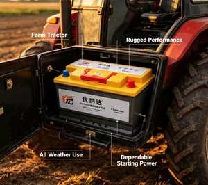 Batterie de voiture au sodium-ion UNADA H7 12V 60Ah CCA900 pour système Start-Stop, cellule 46145 Poly Anion NFFP, 50 % plus légère que les batteries au plomb-acide - Product Image 3