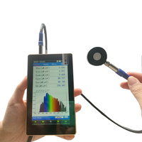 OHSP350UV 230nm-850nm Spectromètre UV Prix Analyseur de spectre de longueur d'onde lumineuse