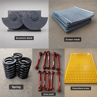 Tamis vibrant circulaire sans poussière de conception avancée pour l'usine de silice et de quartz